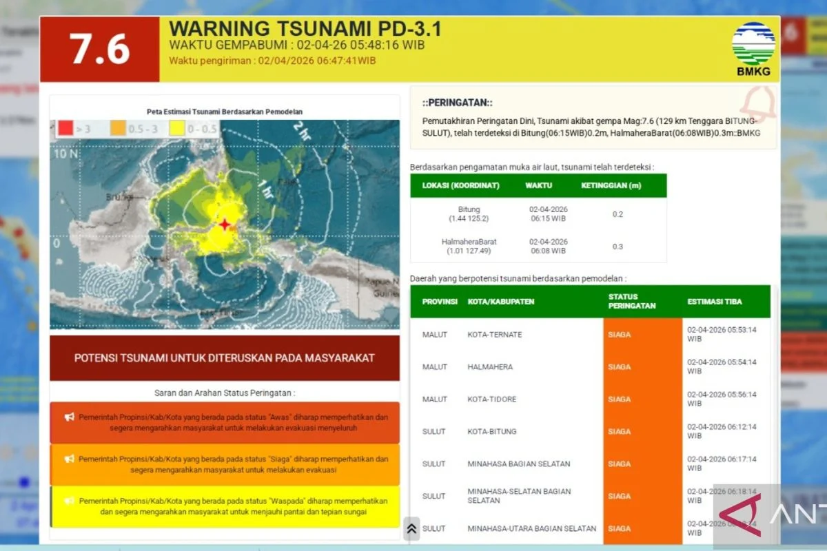 Gempa Magnitudo 76 Guncang Sulawesi Utara Getaran Terasa Hingga Gorontalo Warga Panik Peringatan Tsunami Sempat Dikeluarkan